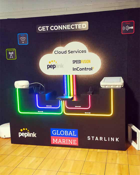 display unit signage